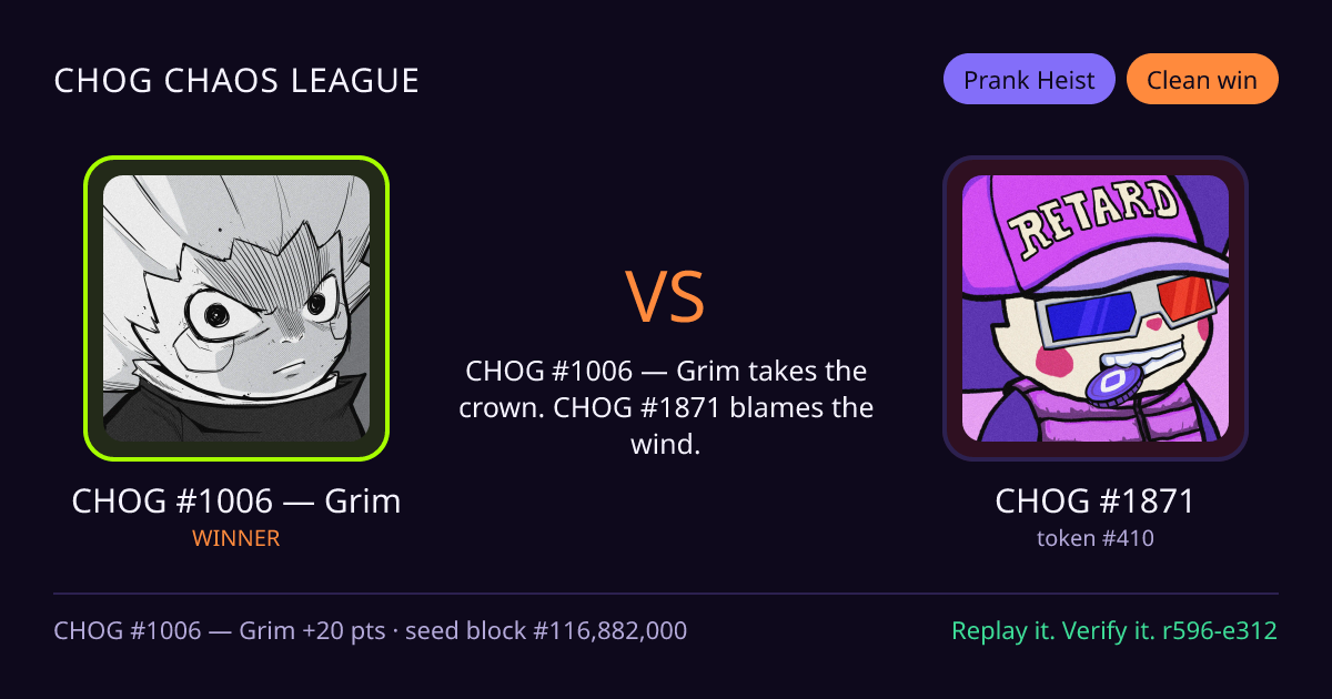 Highlight card: CHOG #1006 — Grim versus CHOG #1871