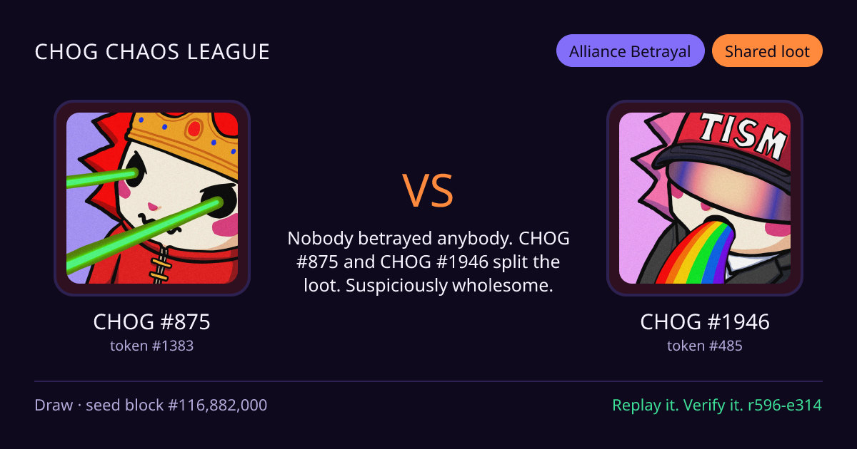 Highlight card: CHOG #875 versus CHOG #1946