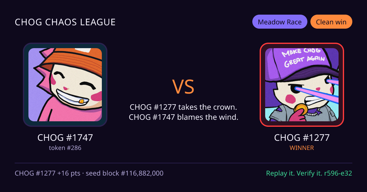Highlight card: CHOG #1747 versus CHOG #1277