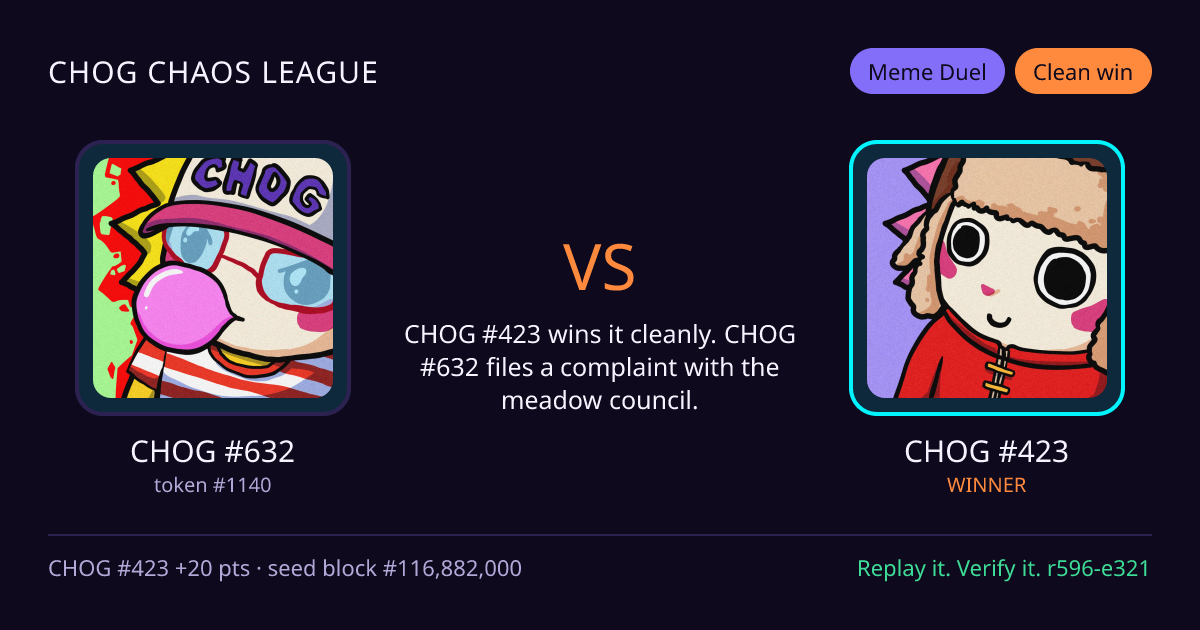 Highlight card: CHOG #632 versus CHOG #423