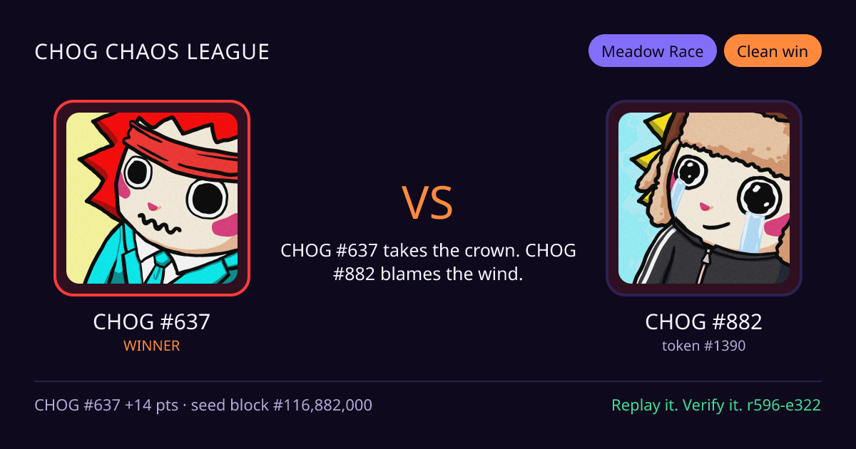 Highlight card: CHOG #637 versus CHOG #882