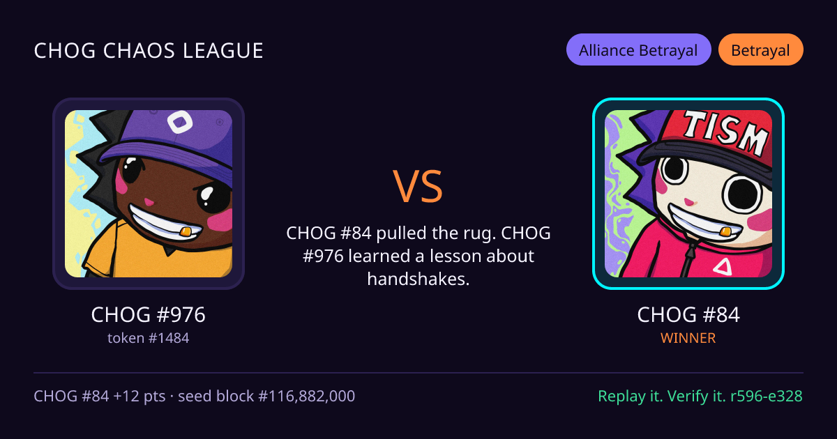 Highlight card: CHOG #976 versus CHOG #84
