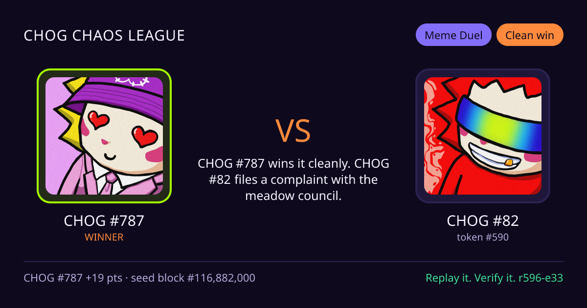 Highlight card: CHOG #787 versus CHOG #82