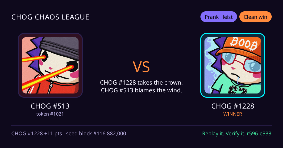 Highlight card: CHOG #513 versus CHOG #1228
