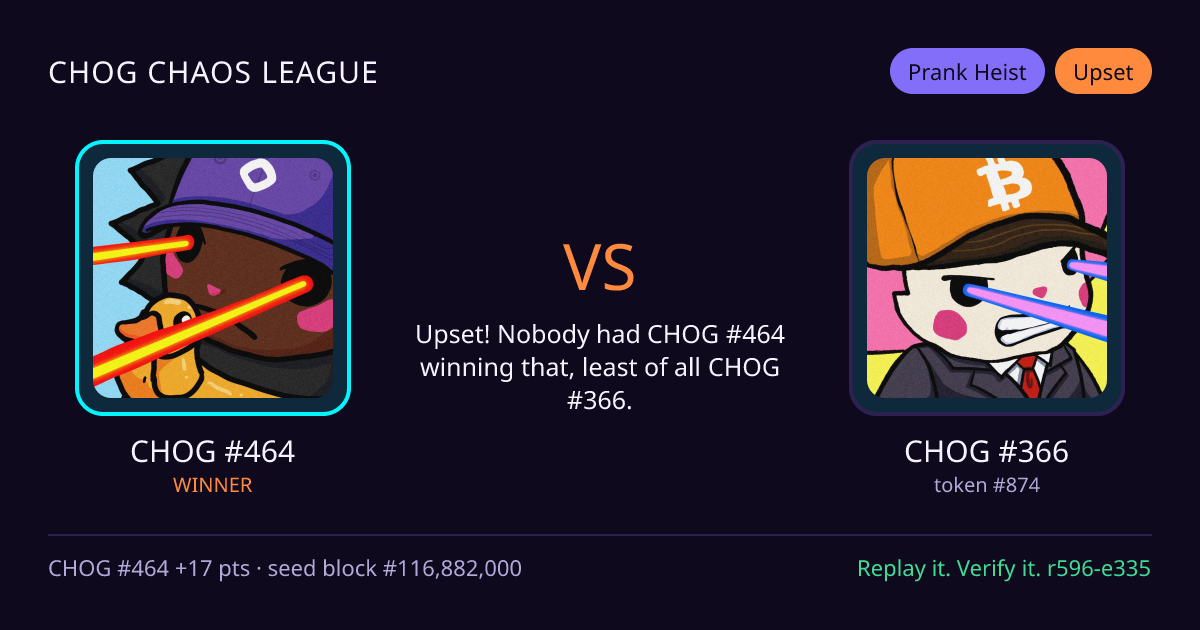 Highlight card: CHOG #464 versus CHOG #366