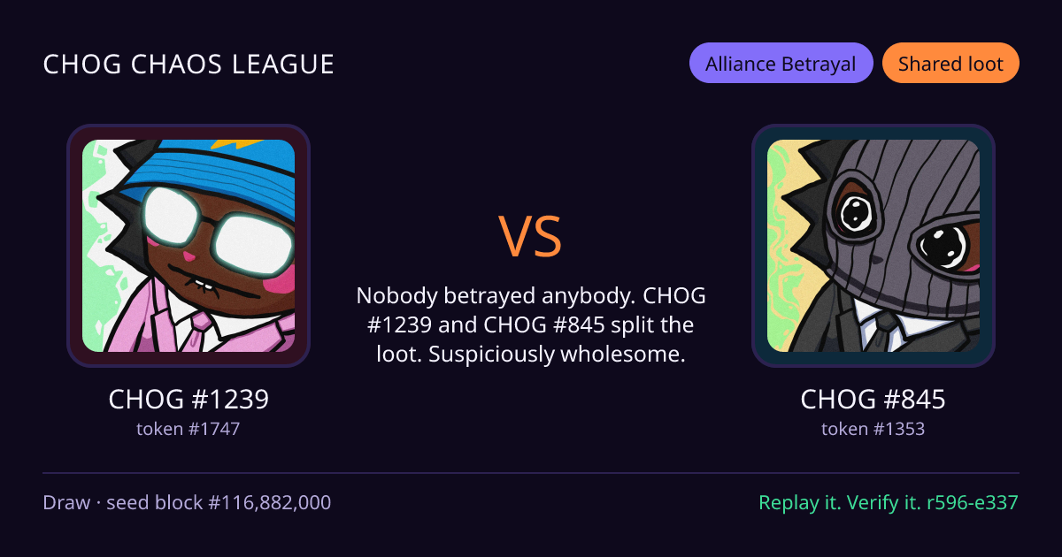 Highlight card: CHOG #1239 versus CHOG #845