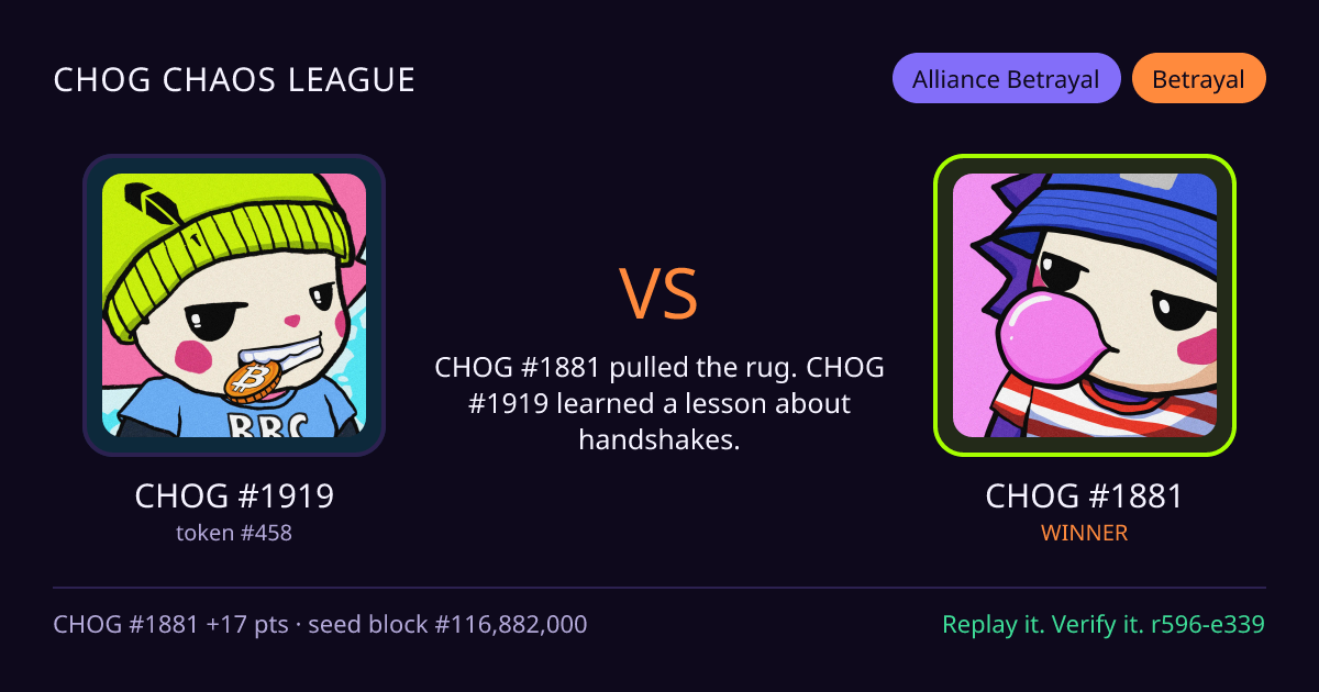 Highlight card: CHOG #1919 versus CHOG #1881