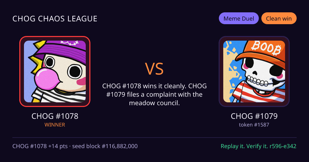 Highlight card: CHOG #1078 versus CHOG #1079