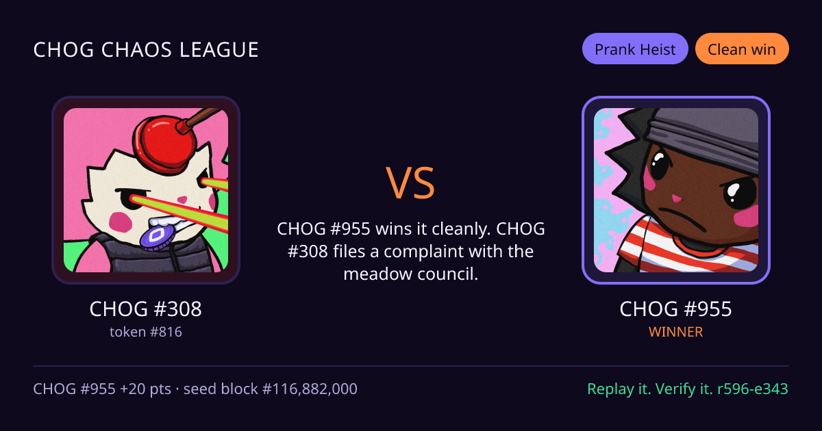 Highlight card: CHOG #308 versus CHOG #955
