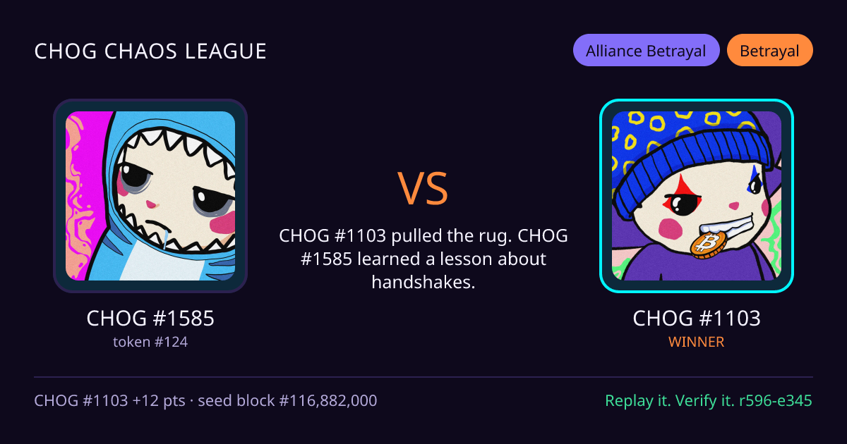 Highlight card: CHOG #1585 versus CHOG #1103