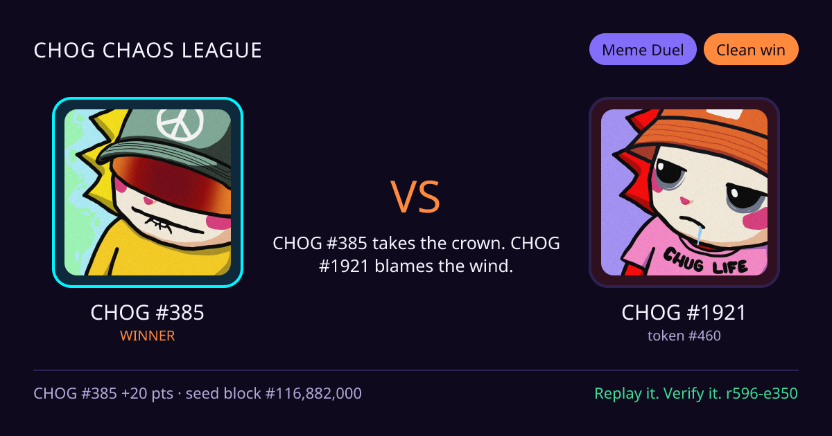Highlight card: CHOG #385 versus CHOG #1921