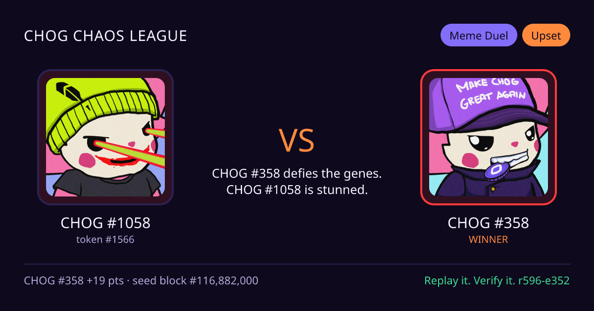 Highlight card: CHOG #1058 versus CHOG #358