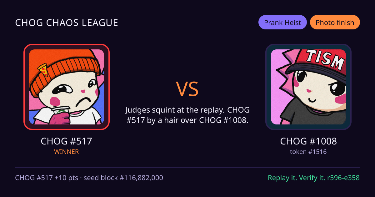 Highlight card: CHOG #517 versus CHOG #1008
