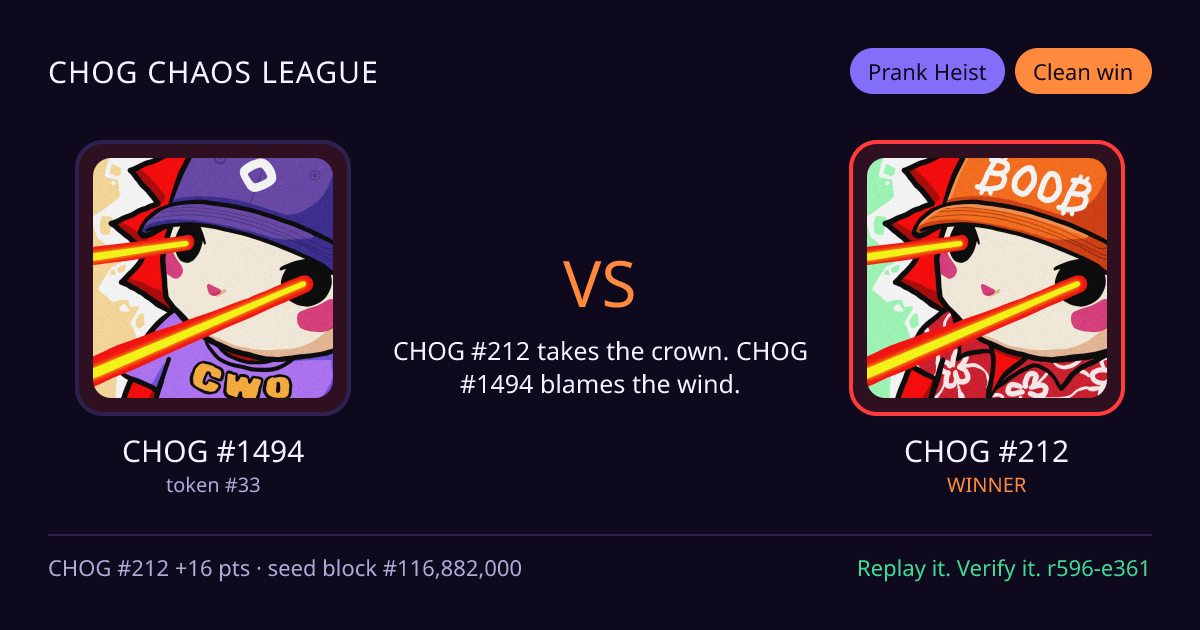 Highlight card: CHOG #1494 versus CHOG #212