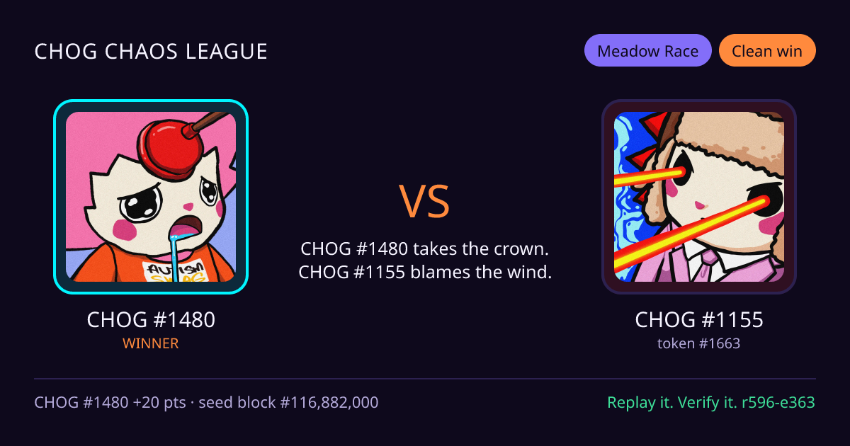 Highlight card: CHOG #1480 versus CHOG #1155