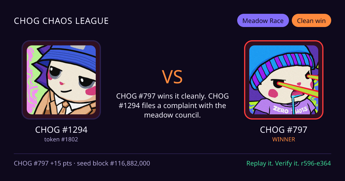 Highlight card: CHOG #1294 versus CHOG #797