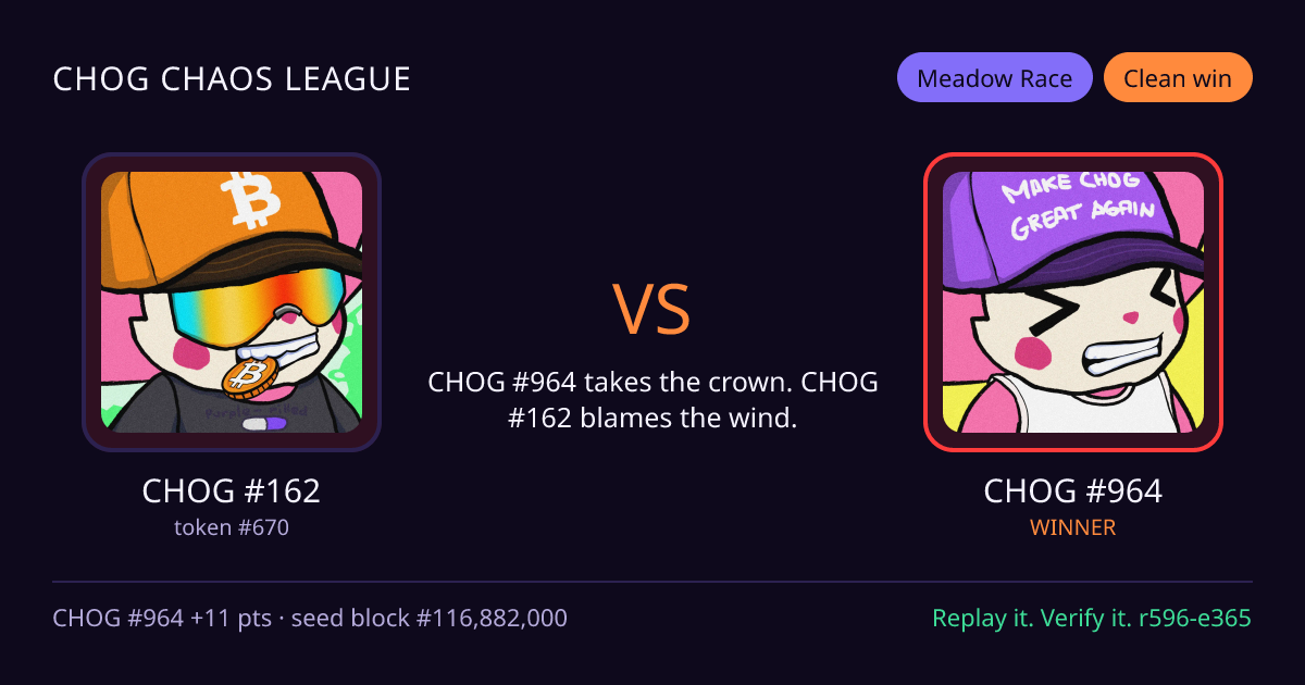 Highlight card: CHOG #162 versus CHOG #964