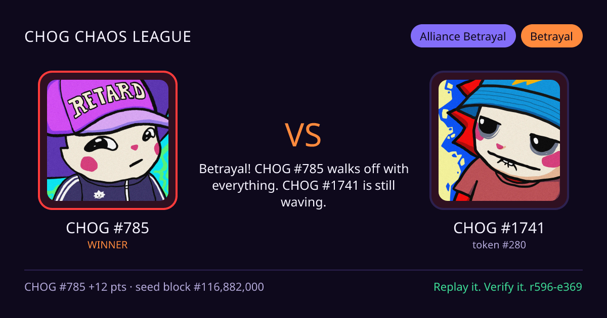 Highlight card: CHOG #785 versus CHOG #1741