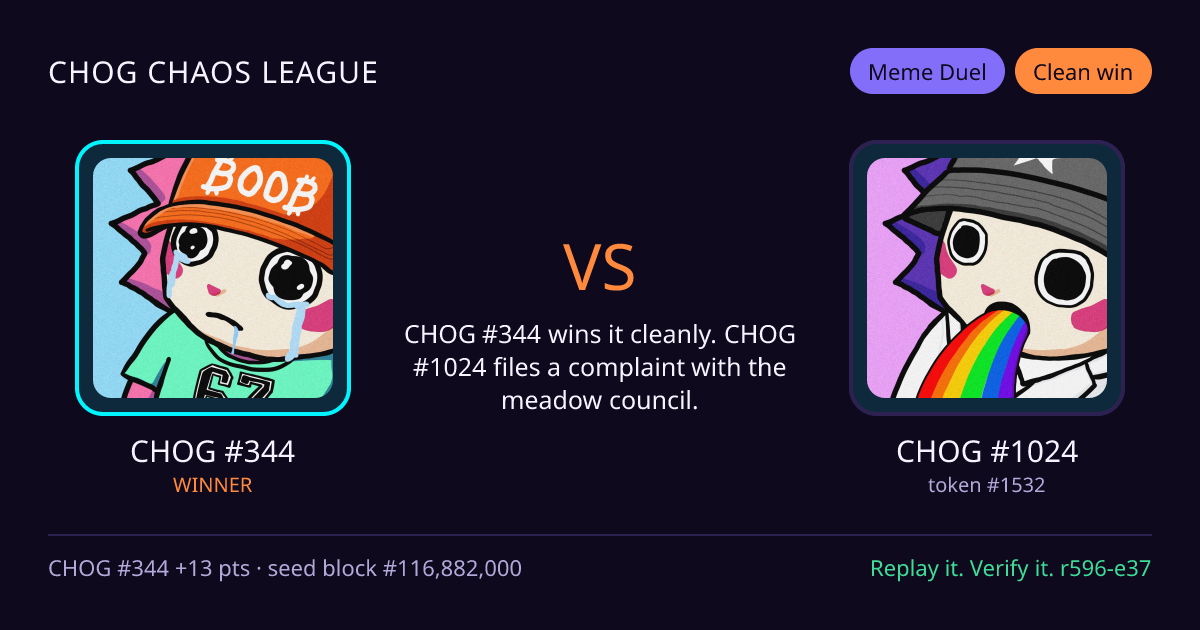 Highlight card: CHOG #344 versus CHOG #1024
