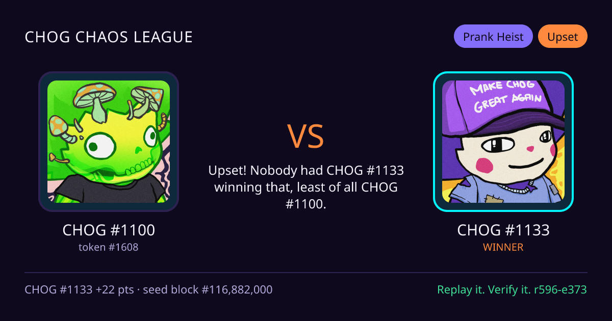 Highlight card: CHOG #1100 versus CHOG #1133