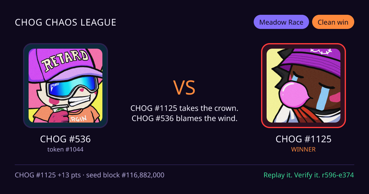 Highlight card: CHOG #536 versus CHOG #1125
