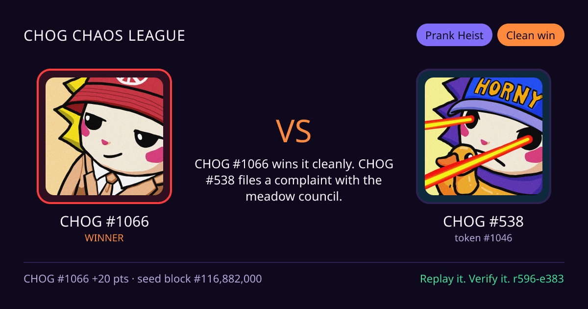 Highlight card: CHOG #1066 versus CHOG #538