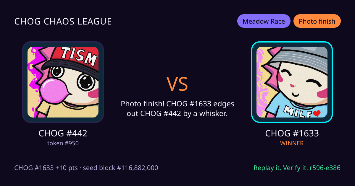 Highlight card: CHOG #442 versus CHOG #1633