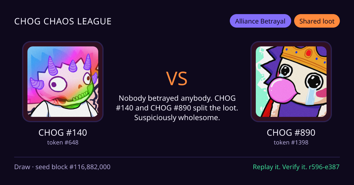 Highlight card: CHOG #140 versus CHOG #890