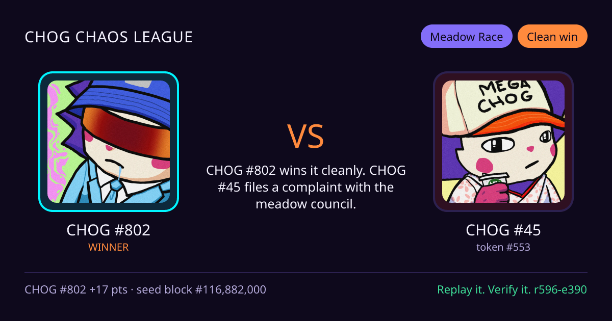 Highlight card: CHOG #802 versus CHOG #45