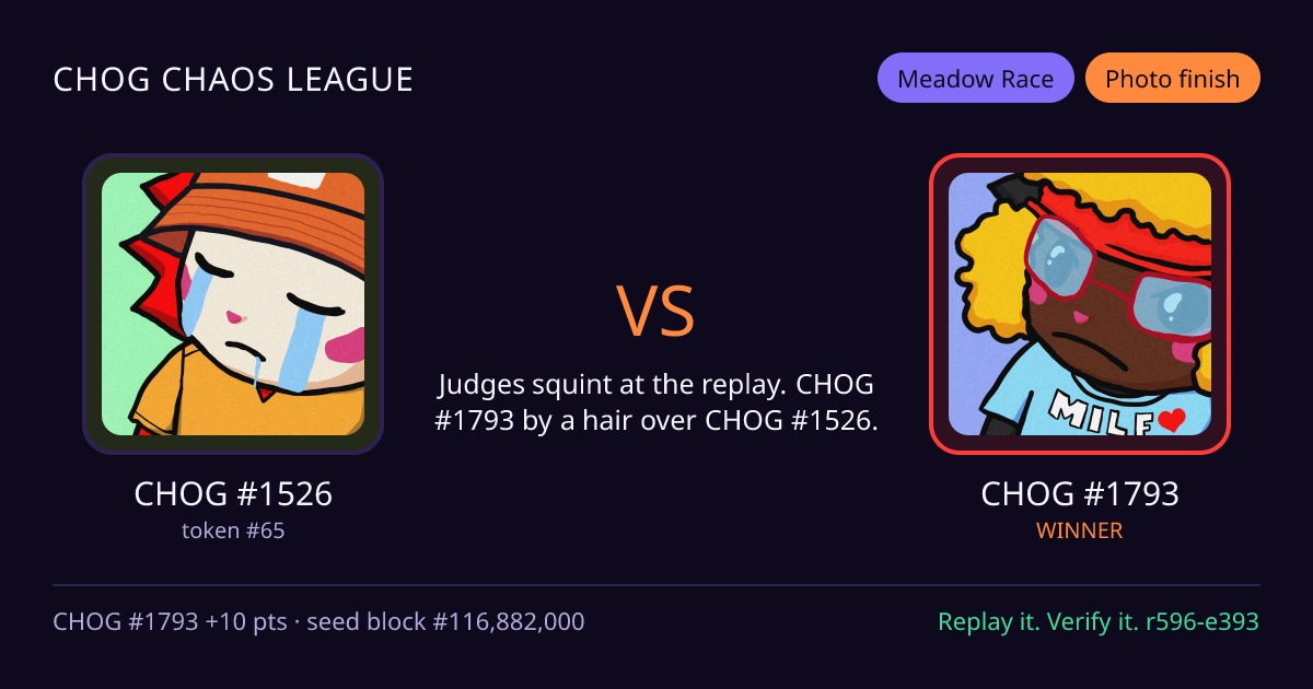Highlight card: CHOG #1526 versus CHOG #1793