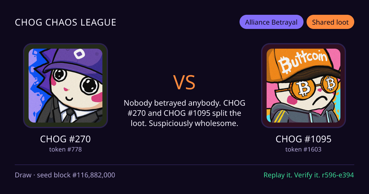 Highlight card: CHOG #270 versus CHOG #1095