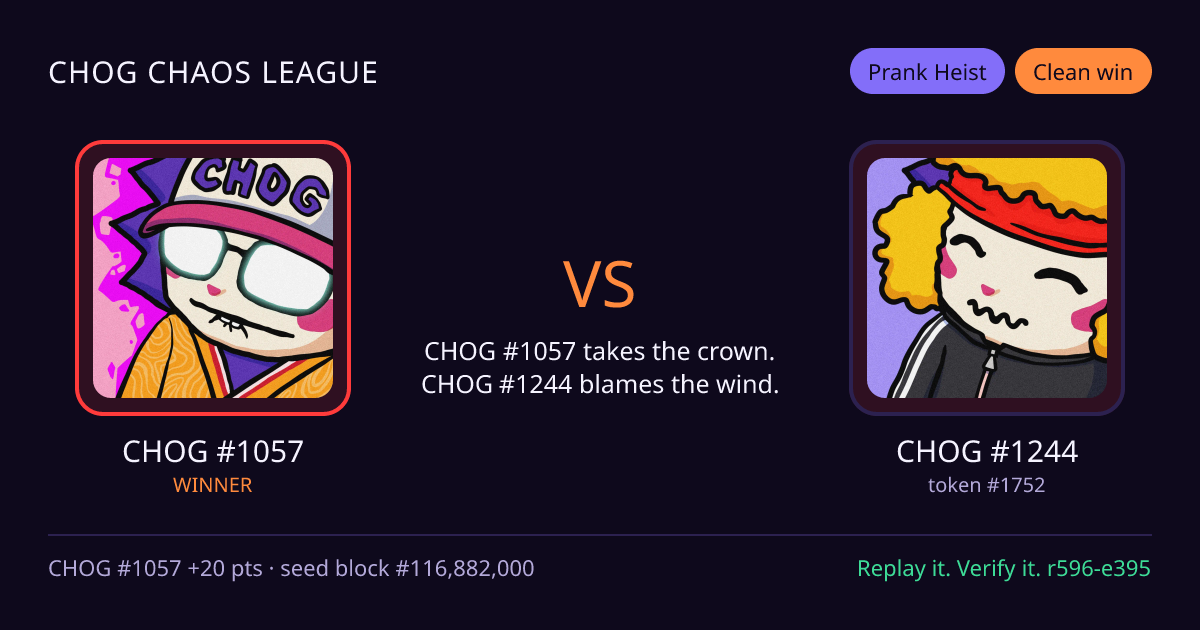 Highlight card: CHOG #1057 versus CHOG #1244