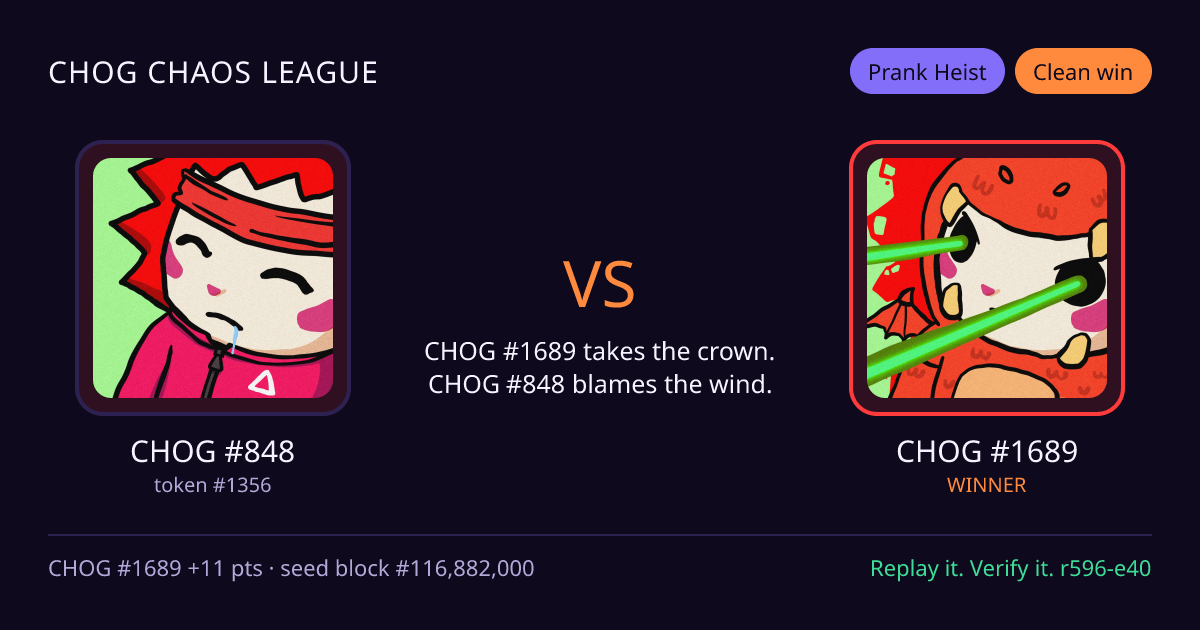 Highlight card: CHOG #848 versus CHOG #1689