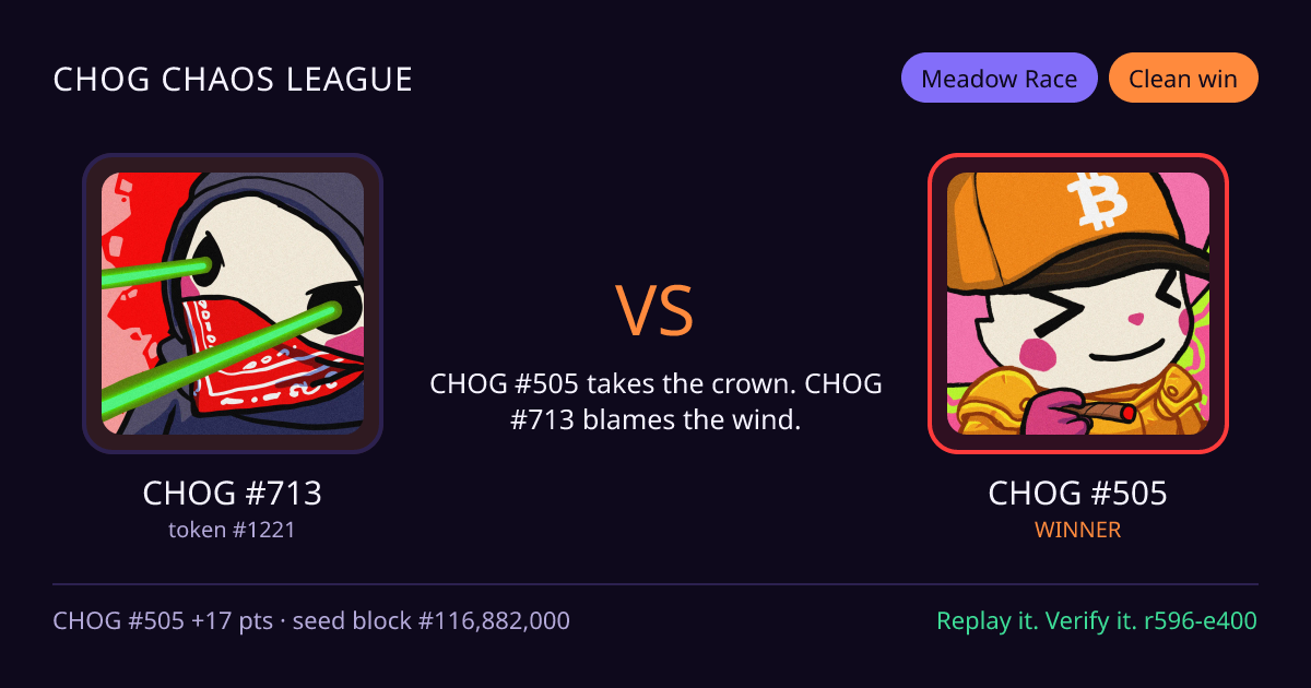 Highlight card: CHOG #713 versus CHOG #505