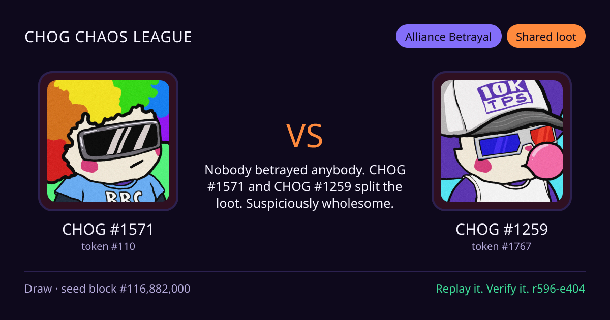 Highlight card: CHOG #1571 versus CHOG #1259