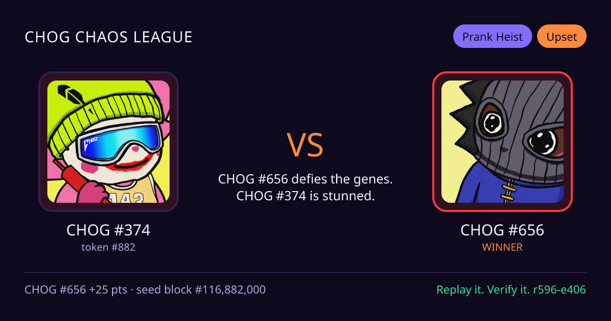 Highlight card: CHOG #374 versus CHOG #656