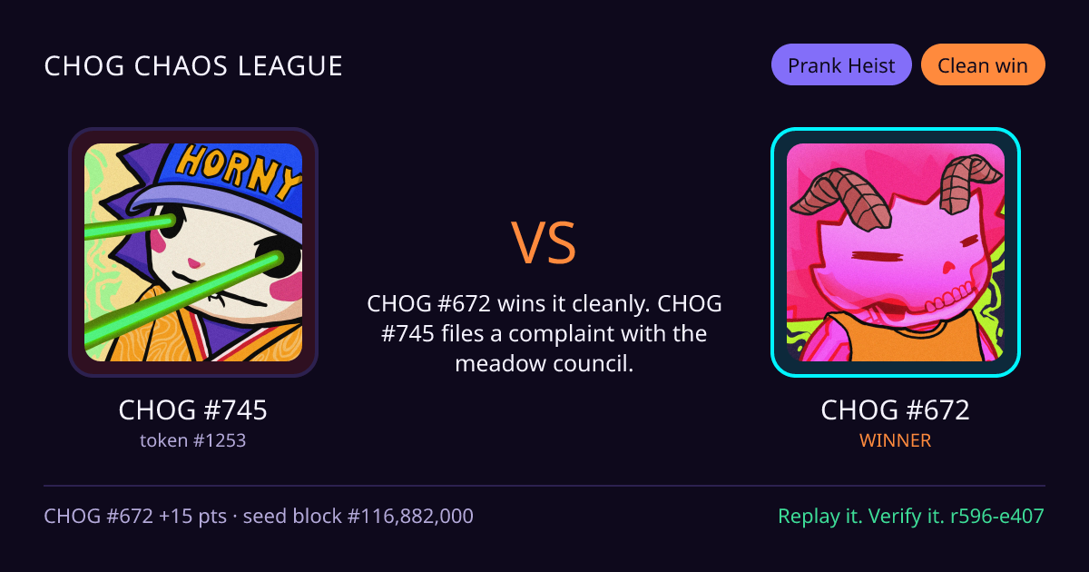Highlight card: CHOG #745 versus CHOG #672