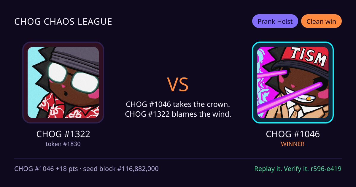 Highlight card: CHOG #1322 versus CHOG #1046