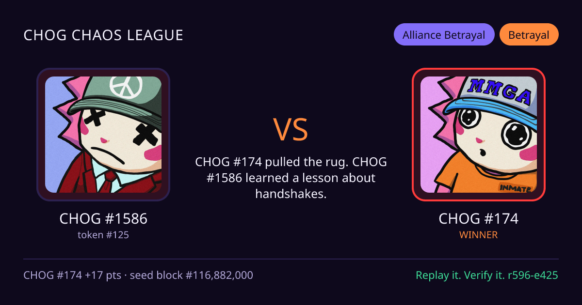 Highlight card: CHOG #1586 versus CHOG #174