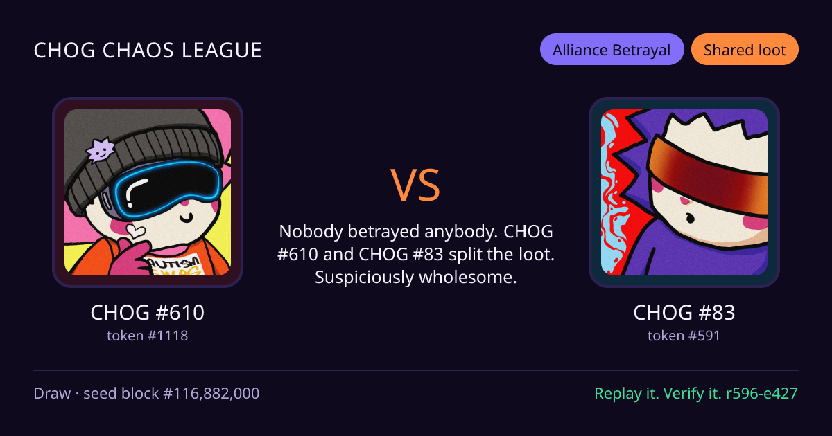 Highlight card: CHOG #610 versus CHOG #83