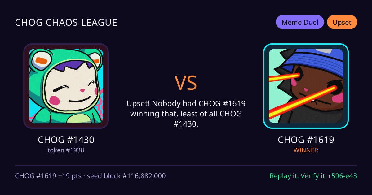 Highlight card: CHOG #1430 versus CHOG #1619