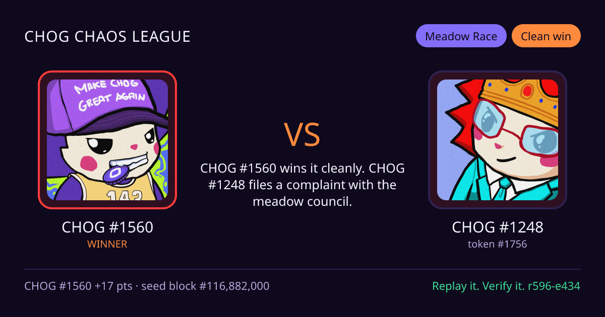 Highlight card: CHOG #1560 versus CHOG #1248