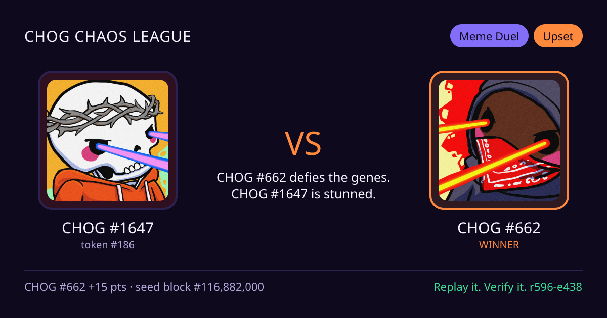 Highlight card: CHOG #1647 versus CHOG #662
