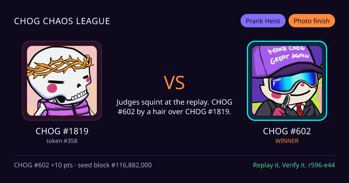 Highlight card: CHOG #1819 versus CHOG #602