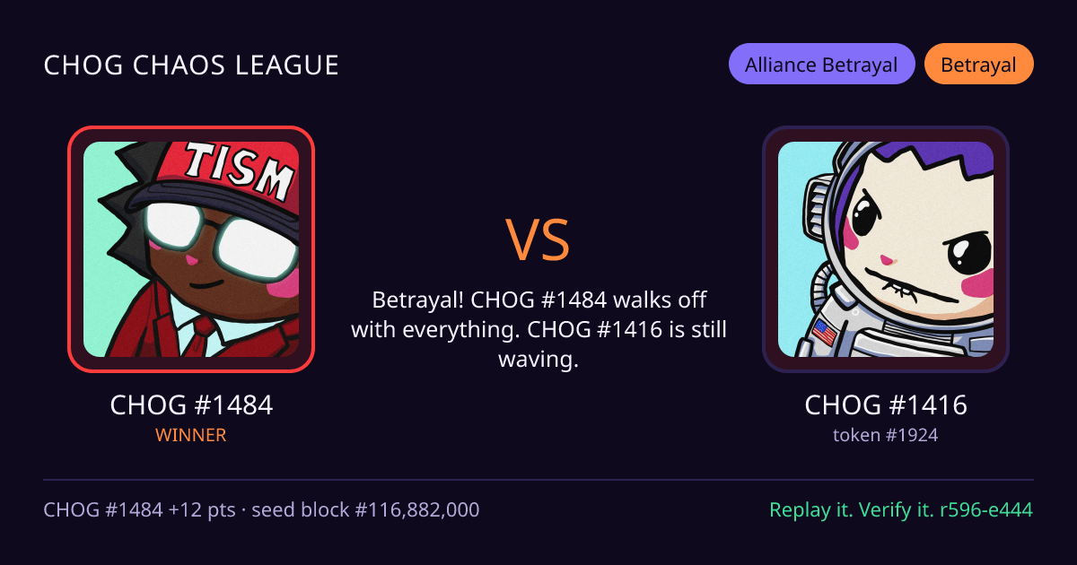Highlight card: CHOG #1484 versus CHOG #1416
