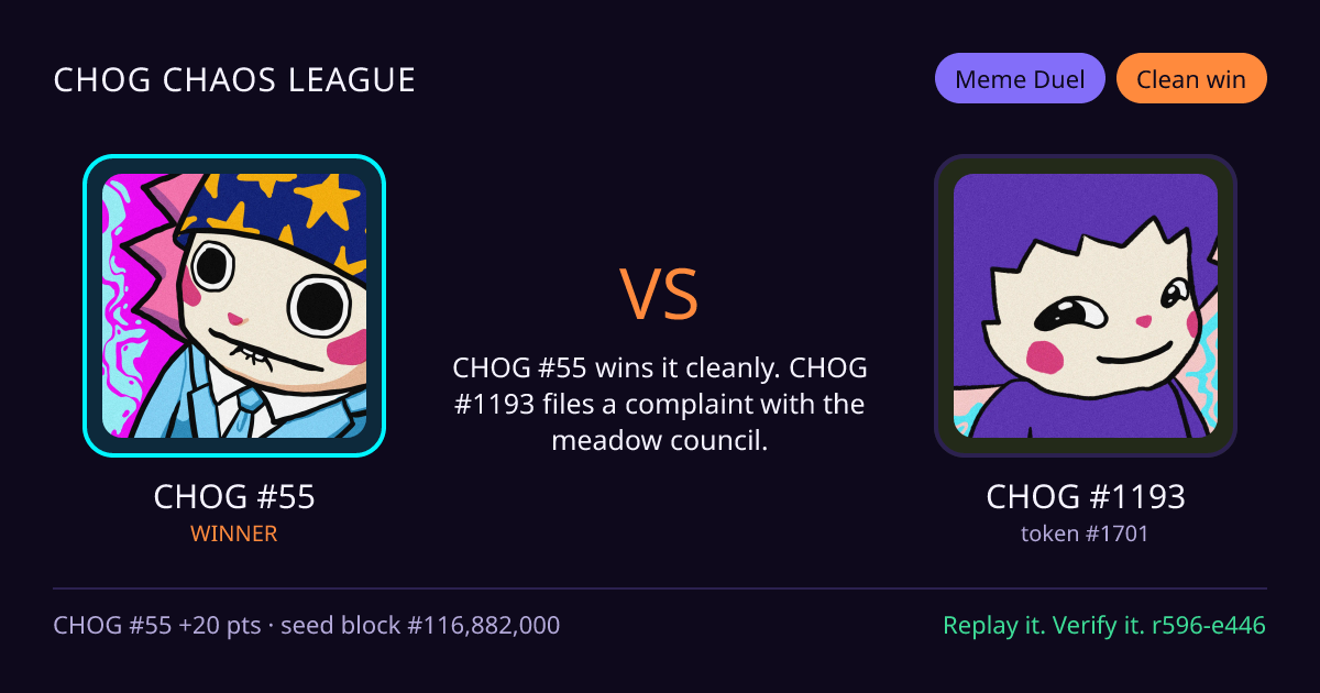 Highlight card: CHOG #55 versus CHOG #1193