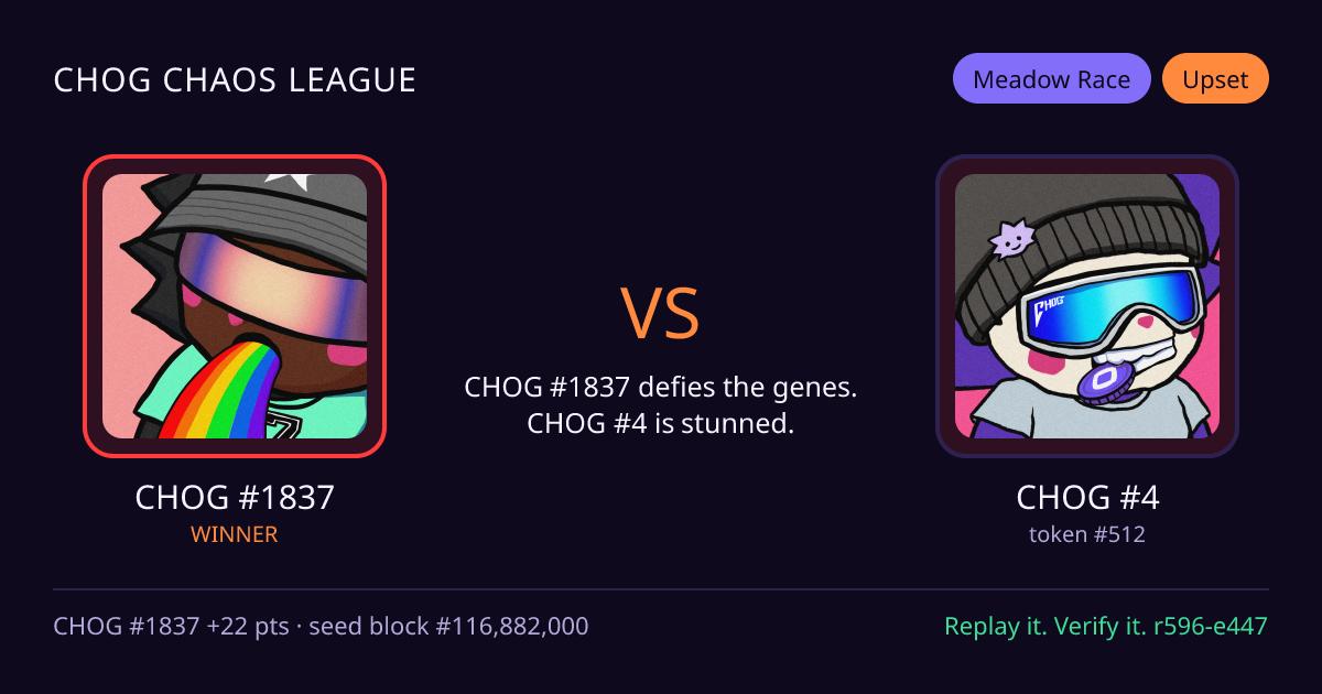 Highlight card: CHOG #1837 versus CHOG #4