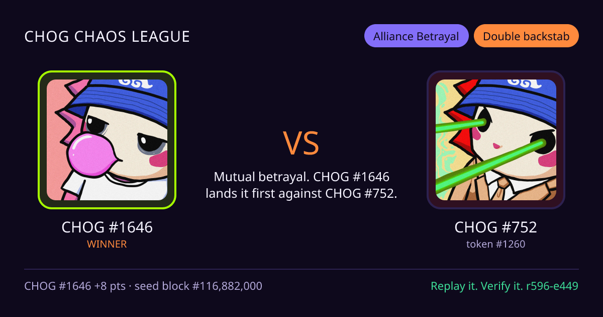 Highlight card: CHOG #1646 versus CHOG #752