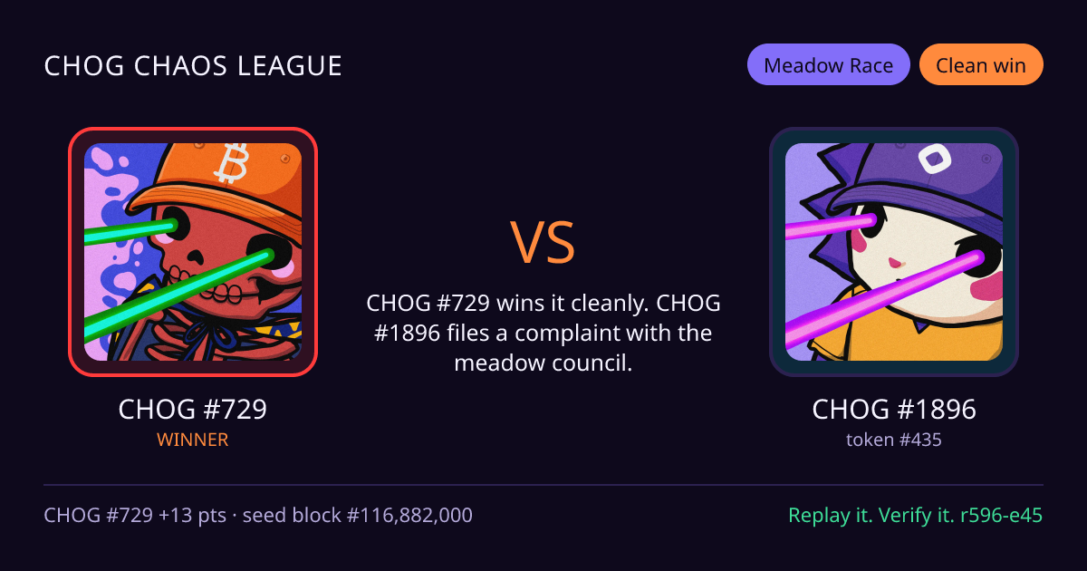 Highlight card: CHOG #729 versus CHOG #1896