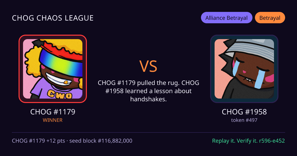 Highlight card: CHOG #1179 versus CHOG #1958